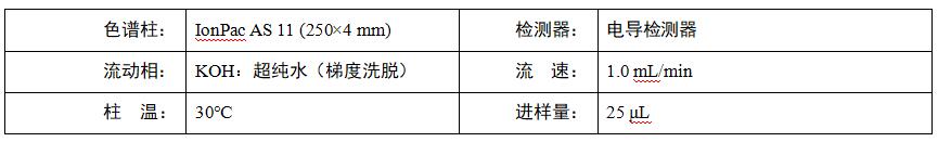 水稻根系分泌物中乙酸、蘋果酸、草酸、檸檬酸檢測